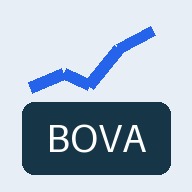 iShares Ibovespa